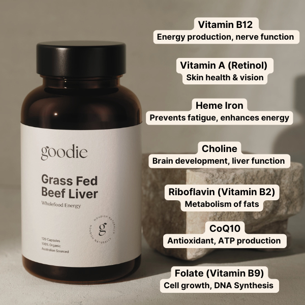Key ingredients of beef liver