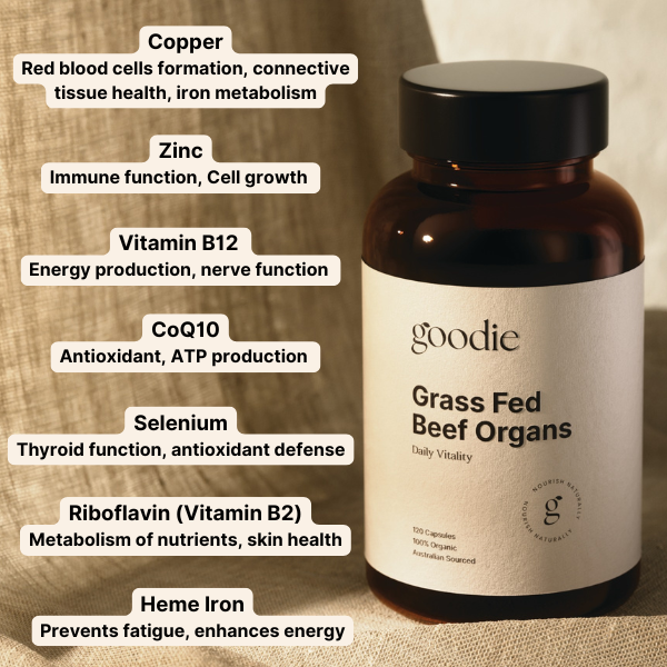 Organic Grass Fed Beef Organ Capsules